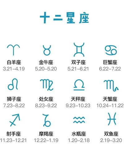 7月生日|12星座月份｜星座日期表+性格特質+星座四象一